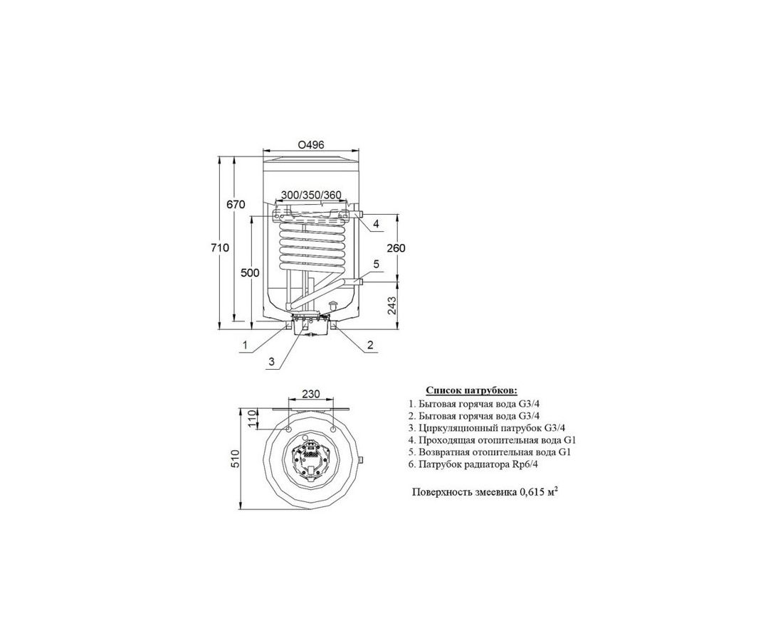 Hajdu aq ind 150