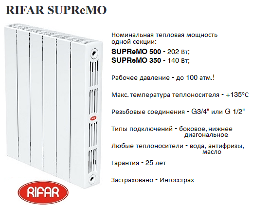 Биметаллические радиаторы rifar supremo. Радиатор Rifar Supremo 350. Радиатор биметаллический Rifar Supremo. Rifar Supremo 500 (10 секций). Радиатор биметаллический Rifar мощность 1 секции.