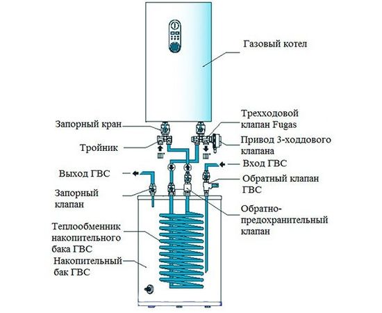 Хеш фугас что это